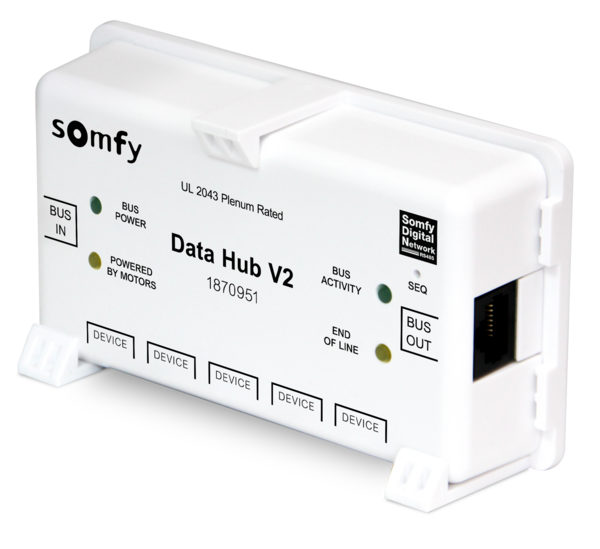 SDN Data Hub V2